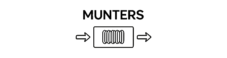 Munters
